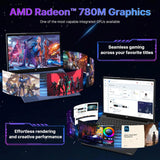 NIMO 17.3" Gaming Laptop, AMD Ryzen 9 8945HS (8C/16T, Up to 5.2GHz), 64GB DDR5 RAM 1TB SSD, Radeon 780M Graphics, 100W PD Fast Charge, Fingerprint, AI-Powered Business & Gaming PC, Win 11