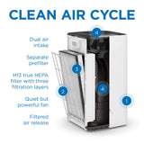 Medify MA-112 Air Purifier V3.0 with True HEPA H13 Filter | 5,948 ft² Coverage in 1hr for Smoke, Wildfires, Odors, Pollen, Pets | Quiet 99.9% Removal to 0.1 Microns | White, 1-Pack