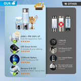 Juxujoin Upgrade 3-in-1 Hydrogen Water Bottle with Display - Industry TOP - 24-Hour Hydrogen Lock | 0 Chlorine & 0 Ozone | 100% Leak-Proof Seal, Hydrogen Water Bottle Generator with Hydrogen Straw
