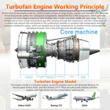 Turbofan Engine Model Kit That Works, DM119 1/10 Full Metal Mechanical Dual-Spool Aircraft Jet Engine Model, DIY Assembly 10 Hours Build Your Own Turbofan Engine for Adults (1000+PCS)