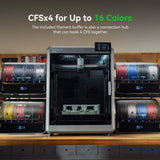 Creality CFS Multi Color Auto Filament System