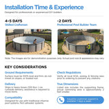 AquaDoc Coventry Round Steel Wall Above Ground Pool Kit 18' x 52" in Pewter Gray Finish with Wide Mouth Skimmer and Solid Blue Overlap Liner Classic Package - Made in North America