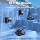 (2026 Upgrade) WINNY POOL CLEANER C1 for Inground & Above Ground Pool, 4-in-1 Wall & Waterline Cleaning up to 1,614 Sq.ft, 150 Mins Runtime, APP Control, Smart Navigation & Weekly Custom Plan