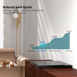 NothPJ NothingProjector Motorized Sliding Tray for Ultra Short Throw Projector, Intelligent Slider for UST Laser TV | Extend to 150" | Automatically Retractable Telescopic | Syncs Projector's Power