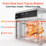 HotKing Dual-Zone Air Fryer Toaster Oven Combo, 28 QT Extra Large, Non Toxic Stainless Steel Convection Oven with French Door, Countertop Airfryer with Window, Racks, Rotisserie, Dehydrator, ETL Rated