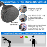 SonTiy Filtered Shower Head, All Metal Shower Filter Head For Hard Water Removes Chlorine, Improve Hair Skin, Adjustable High Pressure Water Softener Showerhead, 6 Inch, Oil Rubbed Bronze