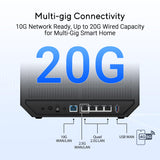 ASUS Rt-Be92U Wireless Router 10 Gigabit Ethernet Tri-Band, W129022218 (Gigabit Ethernet Tri-Band (2.4 Ghz / 5 Ghz / 6 Ghz) Black)