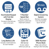 Cordless Phone with Advanced Call Block, Link2Cell Bluetooth, One-Ring Scam Alert, and 2-Way Recording  (Black with Silver Trim) Panasonic