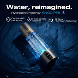 PUREPEBRIX Hydrogen Water Bottle Generator - Up to 6400 PPB & 12-Hour Hydrogen Retention - H2 Certified SPE/PEM Tech - Portable, Recovery & Easter Wellness Gift (Grey)