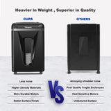 P-5 Paper Shredder, 9 Sheets High-Security Micro-Cut Shredder, 2.4m/min High-Speed Shredding, 5.8 Gallon Bin