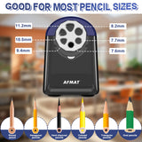 AFMAT 6 Holes Heavy Duty Electric Pencil Sharpener and Fully Automatic Robot Pencil Sharpener