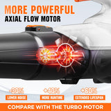 Litheli 20V Cordless Leaf Blower Battery Powered Leaf Blower, 2.0 Ah Battery Lightweight 2 Speed Mode Electric Blowers