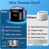 Ultrasonic Retainer Cleaner Machine, 49KHz 220ML Dental Cleaning Pod with Digital Timer, Deep Cleaning Ultrasonic Dentures Cleaner for Night Guards, Braces, Aligner, Toothbrush, Jewelry, Black