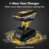 Leaf Blower Cordless with 2 Batteries and Charger, 21V Electric Leaf Blower with 2 Speed Modes