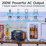 200W Portable Power Station, FlashFish 40800mAh Solar Generator With 110V AC Outlet/2 DC Ports/3 USB Ports FF FLASHFISH