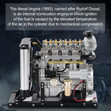 Mini Four Cylinder Engine Kit That Runs, DM115 1/10 DIY Full Metal Mini OHV Inline Diesel Engine with Cooling Function (300+PCS)