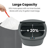 SensorCan 13 Gal Automatic Sensor Trash Can with Lid | Filter | AC Adapter