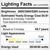 LUXRITE 1x4 FT Edge-Lit Frame LED Panel Lights, 5CCT Selectable 3000K-6500K, 2600/3900/5200LM, 20W/30W/40W Switch, Grid Drop Ceiling Lights, 0-10V Dimmable, Damp Rated, 100-277V, ETL Listed (4 Pack)