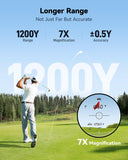 REDTIGER Mini Golf Range Finder with 1200 Yards, IP65 Range Finder Golf with Slope Switch, 7X Magnification