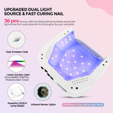 Lavinda UV Light for Nails, 54W LED Nail Lamp for Acrylic Gel Polish Nail with Large LCD Display, Professional UV Nail Light Fast Curing Lamp Nail Dryer with 4 Timers for Women Girl Mom