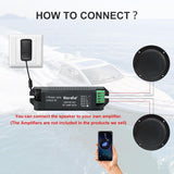 Herdio 4 Inch 160W Home In-Wall Ceiling Waterproof Speaker Surround Sound Speaker for Kitchen Bathroom