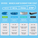 INTEX Metal Frame 7 ft x 5 ft x 23.5 in Above Ground Pool Set, Rectangular Swimming Pool with Steel Frame