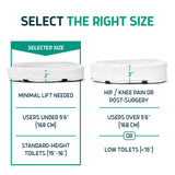 Lunderg Padded Toilet Seat Riser for Seniors - Adds 2 inches. Universal Fit - FIRM Raised Toilet Seat Cushion with High-Density Foam for Enhanced Comfort & Elevation. Post-Surgery Must have (White)