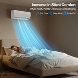 Mountman 12000 BTU Mini Split AC/Heating System,19 SEER2 110/120V Energy Efficient Ductless Inverter System,Cools Up to 750 Sq.Ft with Pre-Charged Condenser,Heat Pump & Installation Kits