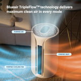 3-in-1 Air Purifier: Cooling, Heating, Purifying Cleaner for Home, Pets, Allergies, Dust, Smoke, Odor Blueair