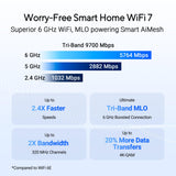 ASUS Rt-Be92U Wireless Router 10 Gigabit Ethernet Tri-Band, W129022218 (Gigabit Ethernet Tri-Band (2.4 Ghz / 5 Ghz / 6 Ghz) Black)