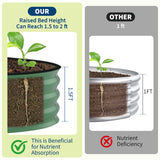 Garvee 4 Pack 8x4x1.5ft Galvanized Raised Garden Bed Kit, Oval Metal Planter Boxes with Anti-Cut Safety Edges, Rust-Resistant Deep Root Planters for Outdoor Vegetables, Flowers, Herbs, Green