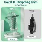 deli Electric Pencil Sharpener, Fully Automatic Pencil Sharpener, Green