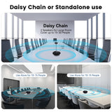 2-in-1 Conference Speaker and Microphone, Daisy Chain Wireless Bluetooth Speakerphone with 360° omnidirectional mics TONGVEO