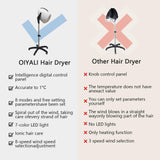 Professional Stand-up Hooded Hair Dryer,with Smart Touch Control Panel, 1000W 8-Speed Settings, Negative ion and Ozone Functions,with Bonnet Portable Blow Dryer, for Salons and Home use. (White)