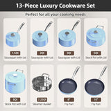 Nuwave Lux 13pc Forged Lightweight Nonstick Ceramic Cookware Set, PFAS-Free