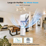 Nuwave OxyPure ZERO Air Purifier, 100% Particle Removal to 0.1 Micron