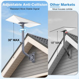 Starlink Mount with Extension-Adjust Angle Without Disassembly Tube Gen 3 Roof Mount Wall/Ceiling Mounting Kit Compatible with Starlink Standard 4/4X/V3 (Grey)