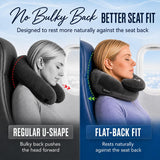 BCOZZY Neck Brace Pillow - Patented Relief for Neck Pain and Supportive Sleep-Soft, Washable, and Adjustable for Comfortable Resting. Gray Large