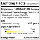 LUXRITE 4 Inch LED Recessed Light, Regressed Mini Panel Spotlight, 5CCT 2700K-5000K, 12/15/19 Watts, 1000/1400/1800 Lumens, Dual Dimmable (TRIAC & 0–10V), 90° Beam, Wet Rated, ETL, Square (12 Pack)