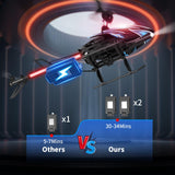 Dwi Dowellin RC Helicopter, Remote Control Helicopter Toy for Kids with 26 Mins Flight(2 Batteries), 8 Light Modes,Easy Control for Boys Girls Age 8-12(Blue)
