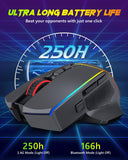 Redragon Wireless Gaming Mouse, Tri-Mode 2.4G/Bluetooth/USB-C, 7 Programmable Buttons