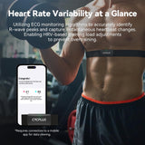 CYCPLUS Heart Rate Monitor Chest Strap H2Pro, Bluetooth ANT+ Heart Rate Monitor Chest Sensor with 500h Battery, IPX7 Waterproof and Dustproof, HRM Works with Strava/CYCPLUS App