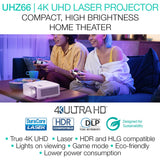 Optoma UHZ66 Technology 4000-Lumen UHD 4K Laser Projector - White