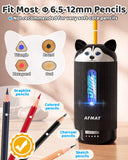AFMAT PSJ1 Electric Pencil Sharpener, Fully Automatic, for 6.5-12mm Pencils