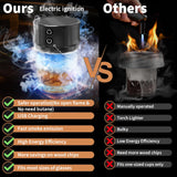 Electric Whiskey Smoker Kit with Lights: Cocktail Infuser with 6 Wood Chips for Whiskey Bourbon Lovers - Old Fashioned Drink Smoker Kits