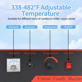 OUKIDR Cotton Candy Machine Commercial, 1050W Electric Cotton Candy Maker with Stainless Steel Bowl and Sugar Scoop, Candy Floss Maker for Kids Birthday, Family Party, Festival, Blue