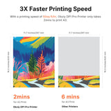 obziy Industrial-Grade A3+ i3200 DTF Printer,3X Speed vs L1800