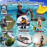 Lucky Sonar Handheld Fish Finder Wireless Transducer Handheld Fish Finders Boat Kayak LCD Depth Finder Portable Display Sensor