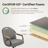 Chromcraft Set of 4 Kitchen Dining Chairs Swivel-Tilt Caster Dining Room Chairs Upholstered Memory Foam