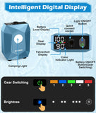 2026 Upgraded Portable Shower for Camping, Rechargeable Camping Shower Pump with 20L Collapsible Bucket, Camping Shower Light, IPX8 Waterproof Outdoor Shower for Camping, Hiking, Traveling, Washing